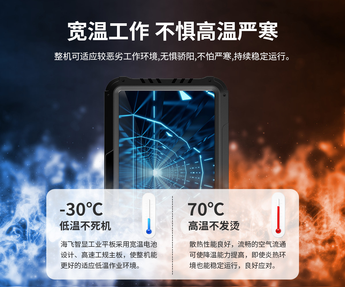 10.1寸 IronClad V10 車載平板寬溫設計