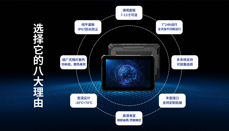 智能出行新革命：車載智慧平板如何改變駕駛體驗(yàn)？
